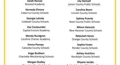 BTOY Finalists List