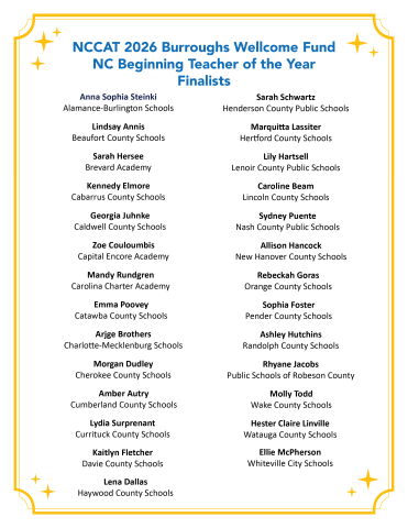 BTOY Finalists List